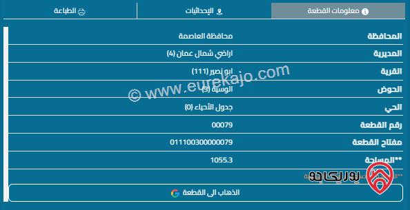 أرض مساحة 1051م للبيع في عمان - أبو نصير