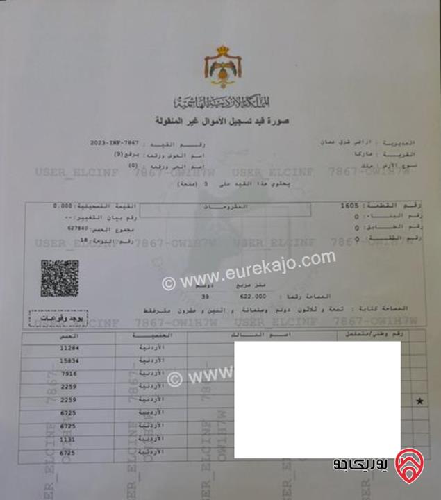 أرض مساحة 288م حصص مشتركة قوشان مشترك للبيع في عمان طريق الحزام صالحية العابد 