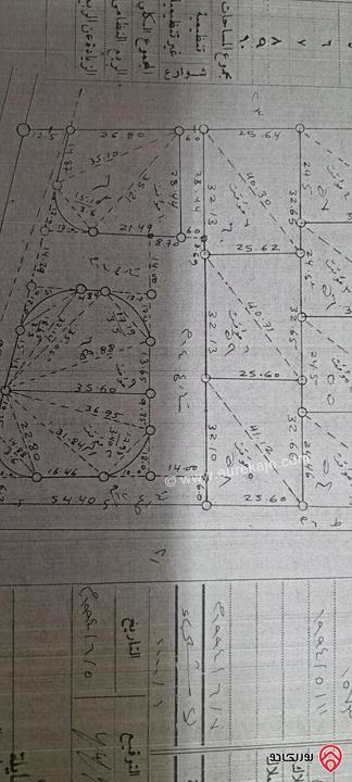 أرض للبيع في عمان - أبو علندا ، إسكان الكهرباء مساحة 829م 