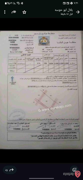 ارض سكن ج مساحة 4 دونم و 647م للبيع في السرو حوض الخرشا