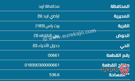 قطعة أرض للبيع مساحة 560م في اربد - بيت راس