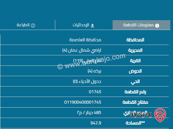 قطعة ارض مساحة 1 دونم للبيع في عمان - تلاع العلي
