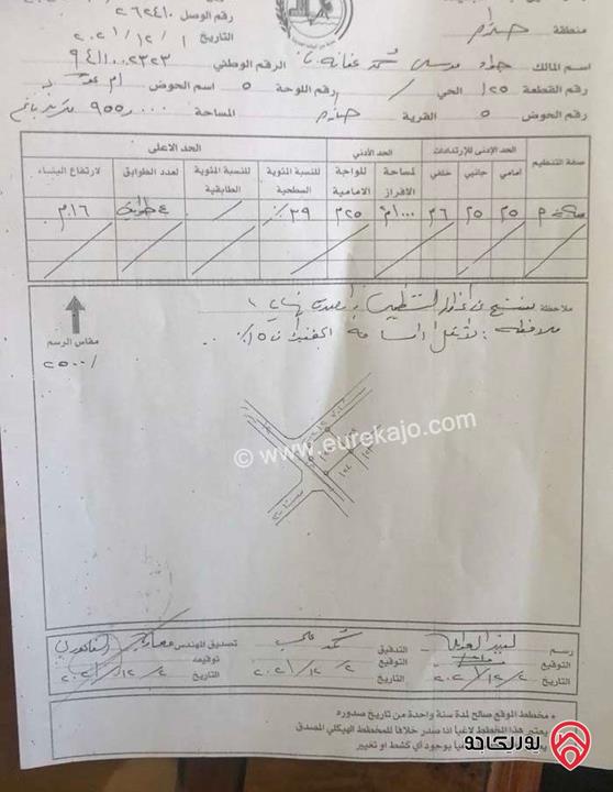 فيلا مساحة 360م على أرض 955م للبيع في عمان - الجبيهة