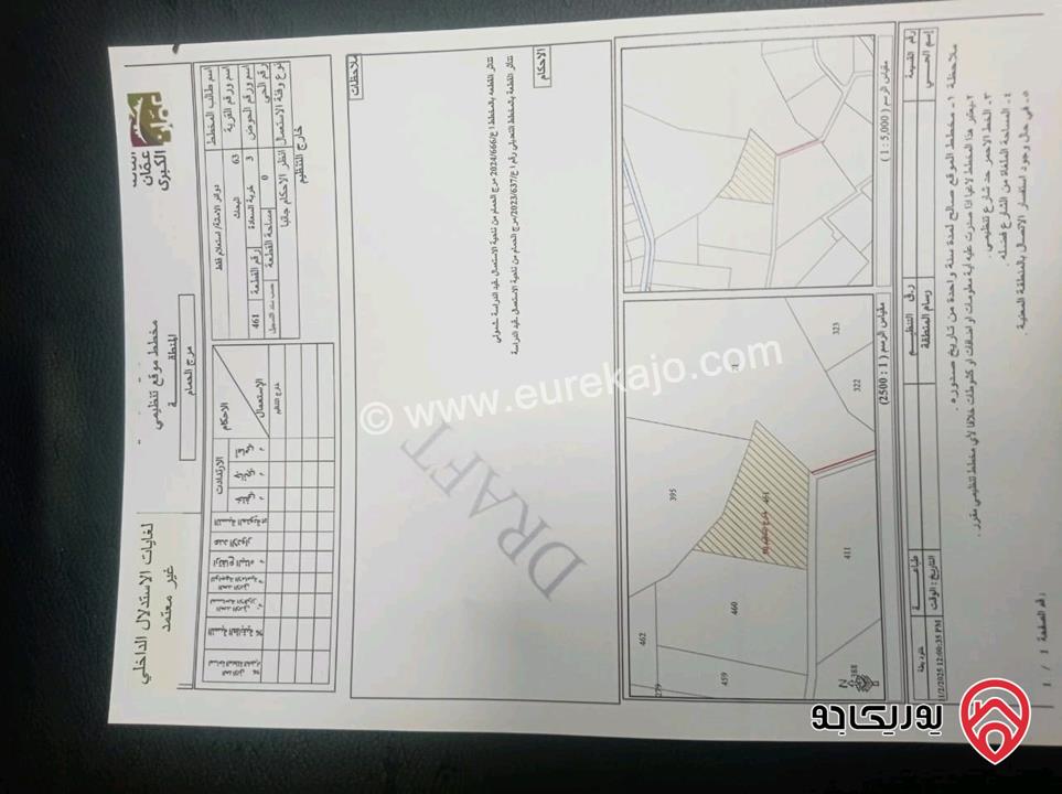 قطعة ارض مساحة 5 دونم و 150م للبيع في عمان - ابوالسوس بسعر 75 ألف الدونم