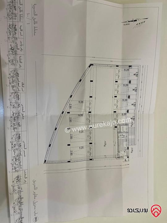  محلات تجارية مرخصة للايجار في عمان - شفا بدران على شارعين