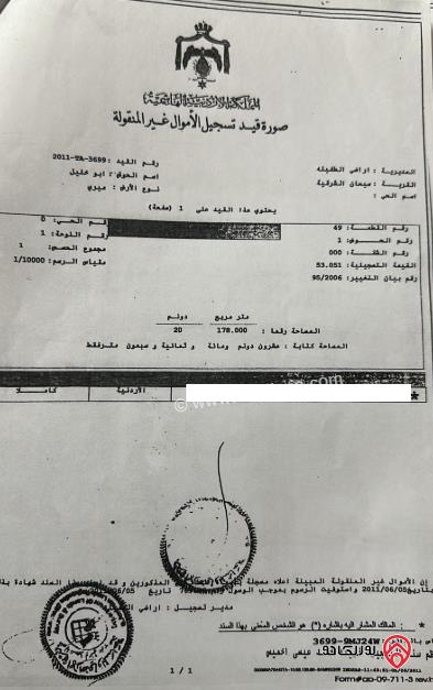 قطعة ارض مساحة 20 دونم للبيع في الطفيلة