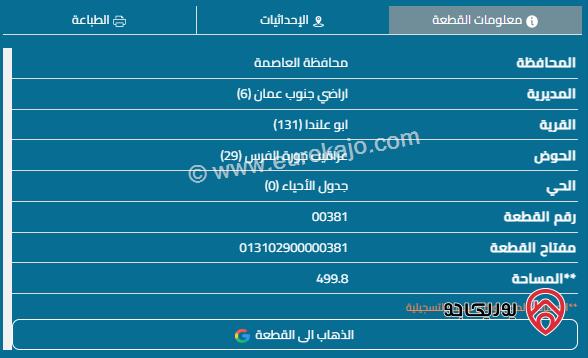 قطعتين مساحة 500م للقطعة للبيع في أبو علندا بسعر 30 ألف للقطعة