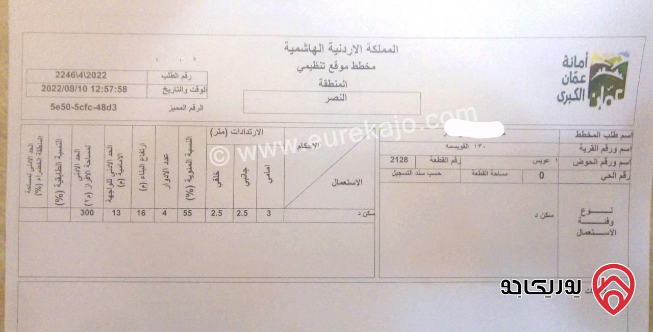 قطعة أرض مساحة 435م للبيع في عمان - منطقة المنارة