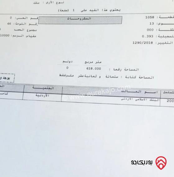 قطعة أرض مساحة 618م للبيع في عمان - أبو علندا	