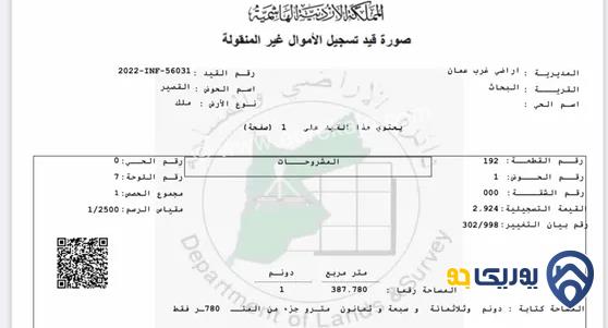 قطعة أرض مساحة 1387م للبيع في مرج الحمام