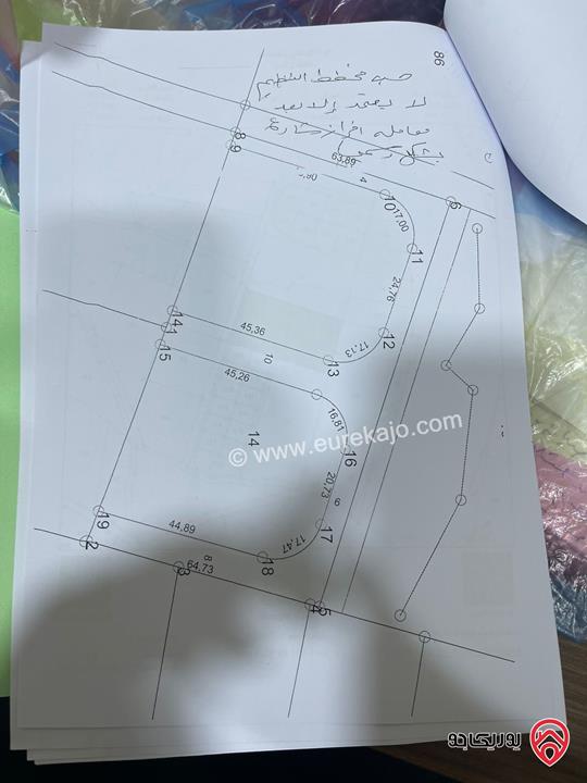 ارض مساحة 7 دونم و 415م للبيع من أراضي شمال عمان - موبص شارع الاردن 