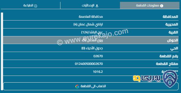 قطعة أرض تجارية مساحة 1016م للبيع في عين الباشا