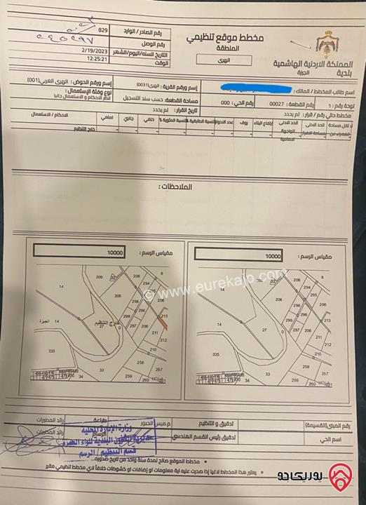 حصة ارض مساحة 19024م للبيع في الهري حوض الهرى الغربي من اراضي جنوب عمان 