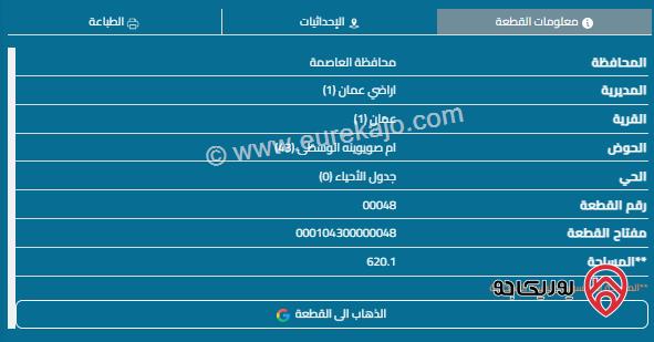 قطعة أرض مساحة 624م للبيع في الزهور 