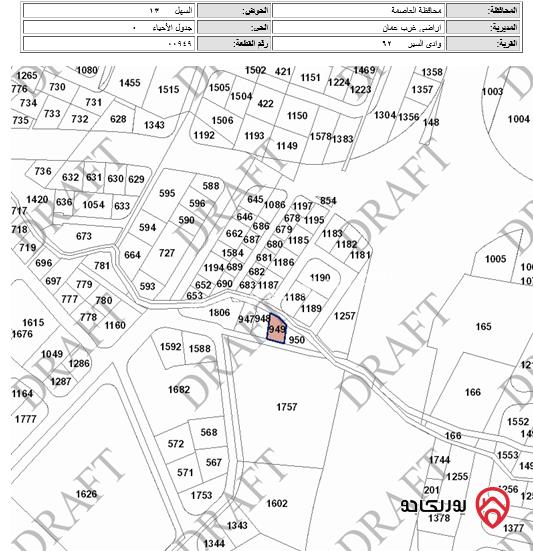 أرض مساحة 400م للبيع في عمان - البيادر