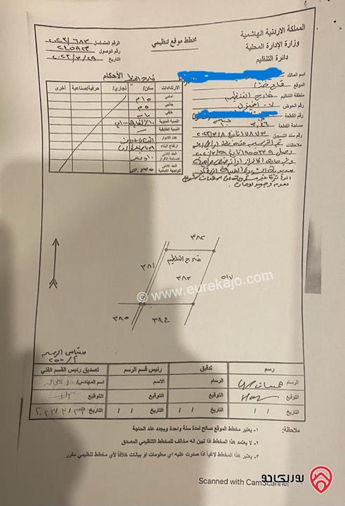 ارض مساحة 4914م للبيع في الزرقاء - قاع خنا حوض المخيزن من اراضي الزرقاء قرب قصر الحلابات و المدينة الجديدة