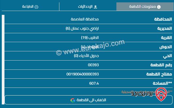 قطعة أرض مساحة 607م للبيع في عمان - الطنيب