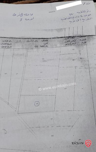 أرض مساحة 2 دونم و 500م للبيع في المفرق - الخالدية