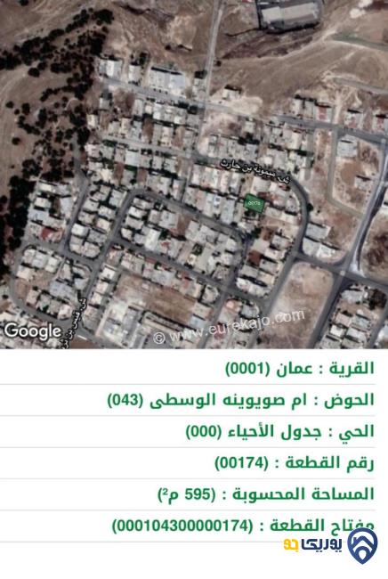 قطعة أرض مساحة 595م للبيع في الزهور 