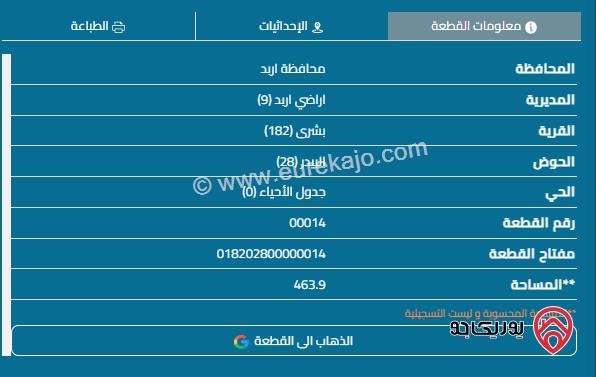 قطعة أرض مساحة 463م للبيع في اربد - بشرى	