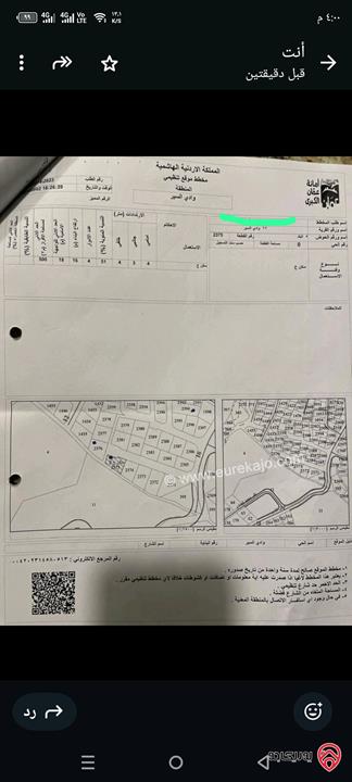 قطعة ارض سكن ج مساحة 458م للبيع في عمان - وادي السير البلد حي الميدان