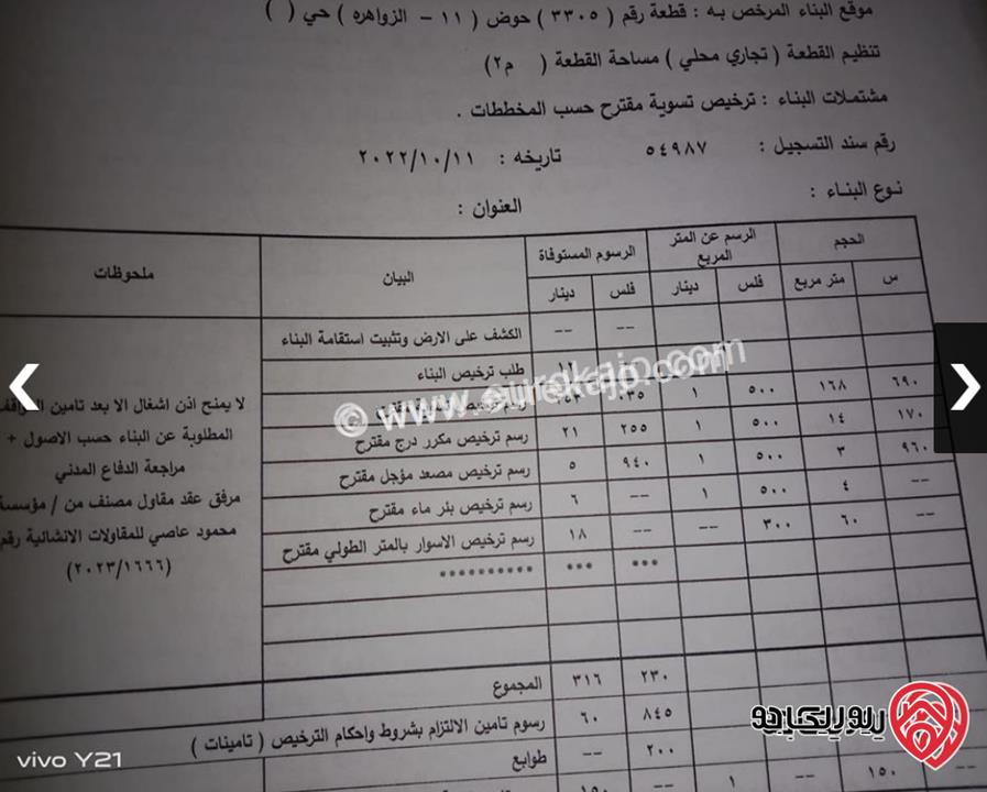 بيت عظم مساحة 180متر بناء و مساحة الأرض 307م قوشان مستقل للبيع في الزرقاء - شومر قرب مياه ذكرى اي استفسار 0780672328