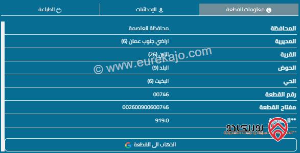 قطعة أرض مساحة 1000م للبيع في اللبن