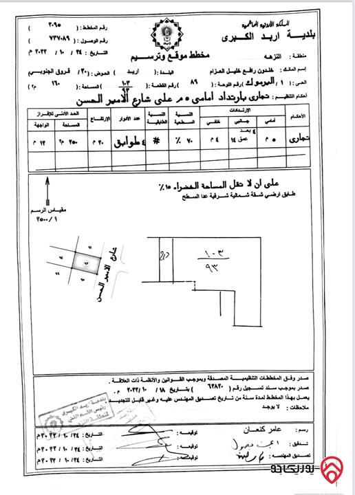 شقة تجاري مساحتها 160م للبيع شمال دوار الثقافة في اربد