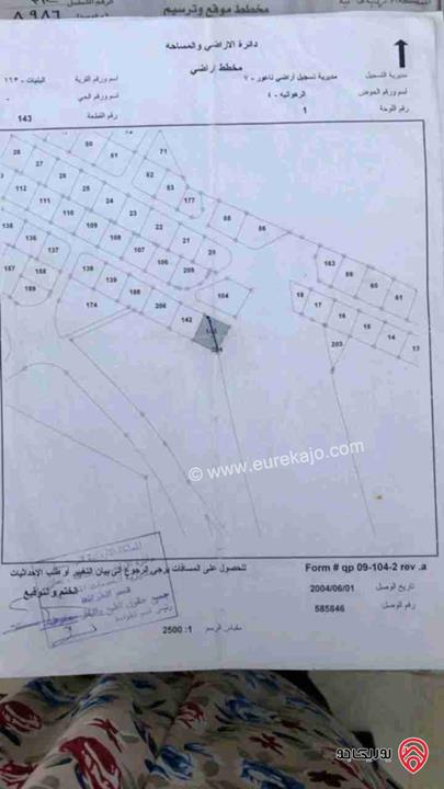 ارض مساحة 1 دونم للبيع في عمان - ناعور حوض الرهوانية او تبديل مجمعات تجاريه 
