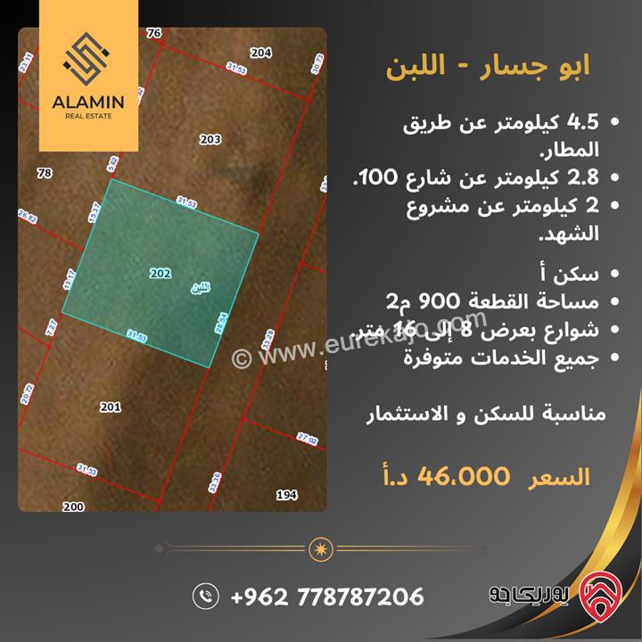 قطع أراضٍ مساحة 1 دونم للبيع في موقع استراتيجي في عمان - اللبن