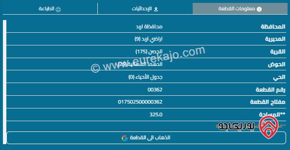 قطعة أرض مساحة 324م للبيع في اربد - الحصن 