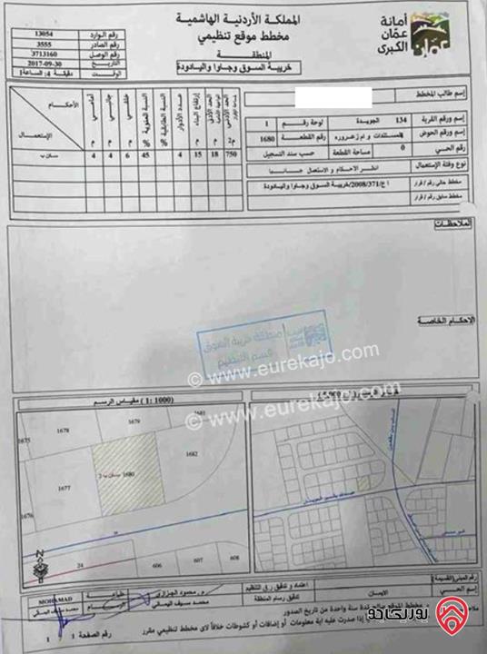 قطعة أرض مساحة 809م للبيع في عمان - الجويدة 