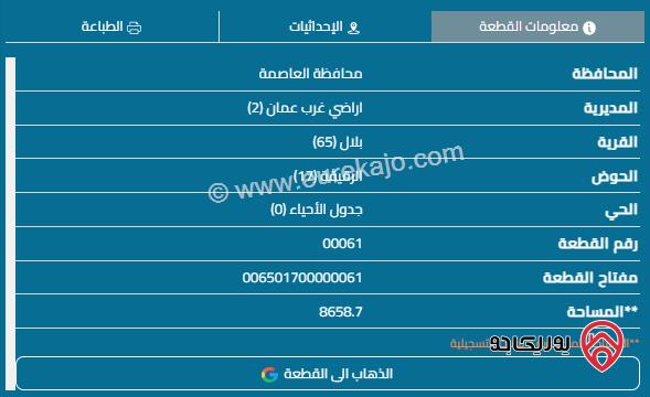 قطعة أرض مساحة 8659م للبيع في بدر الجديدة - بلال 