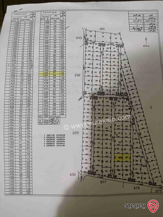 قطع اراضي مساحة 952م للبيع من أراضي شرق عمان وادي العش حوض المسعده