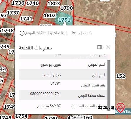 اربع قطع اراضي للبيع في الكرك منطقة الراشدية اكبر قطعة مساحتها 680متر واصغر قطعة 513متر (القرية الكنار) (الحوض خورى ابو حمور) تبعد عن المستشفى العسكري 4.5 كم و عن بلدية ادر 1 كم سعر المتر من 10 ل 15 د