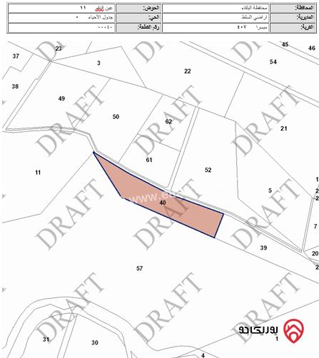 أرض مساحة 8000م للبيع في السلط