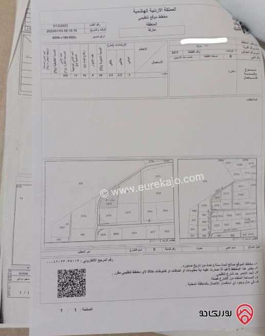 قطعة أرض مساحة 231م للبيع في ماركا	