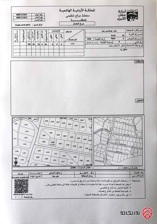 ارض مساحة 827م للبيع في مرج الحمام سكن ب