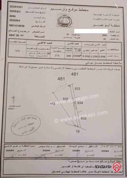 قطعة أرض مساحة 5 دونم للبيع في عمان - ابو نصير على شارع الاردن قرية ابو نصير 