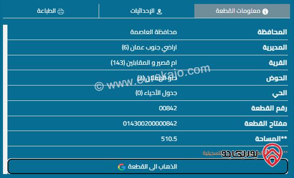 قطعة أرض تجارية مساحة 510م للبيع في المقابلين 