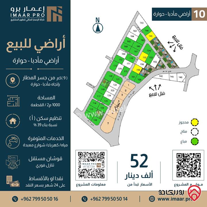 قطع أراضي مفروزة 1000م للبيع سكن (أ) تبعد 9كم عن جسر المطار باتجاه مادبا - حوارة شارع البانوراما
