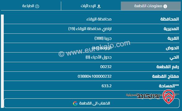 قطعة أرض مساحة 633م للبيع في الزرقاء - ضاحية المدينة المنورة	