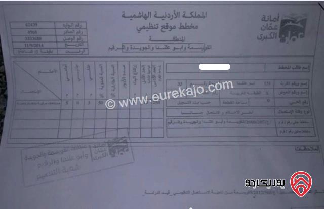 قطعة أرض صناعات خفيفة مساحة 295م للبيع في عمان - أبو علندا 