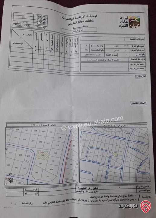 قطعة أرض مميزة مساحة 982م للبيع بموقع إستراتيجي وسعر مناسب جداً في عمان - مرج الحمام