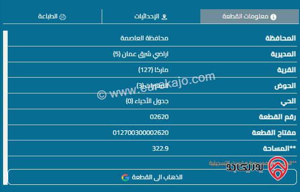 ثلاثة قطع أراضي مساحتهم 950م على 3 شوارع للبيع بسعر 60 ألف في عمان - ماركا 