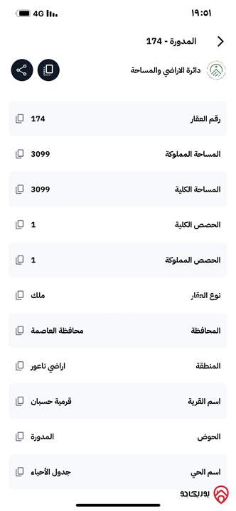 ارض مساحة 3 دونم للبيع في عمان - حسبان سكن (أ) مفروزة على شارعين