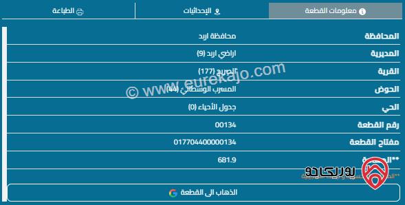 قطعة أرض مساحة 682م للبيع في اربد - الصريح 