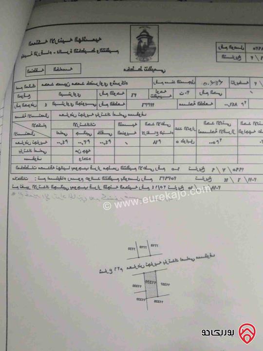 قطعة ارض مساحة 841م معارض تجاري للبيع في الزرقاء - البتراوي على شارع 26 