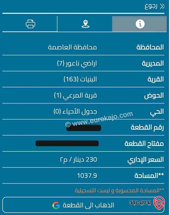 أرض مساحة 1037 متر للبيع في عمان - البنيات - قرية المرعي 