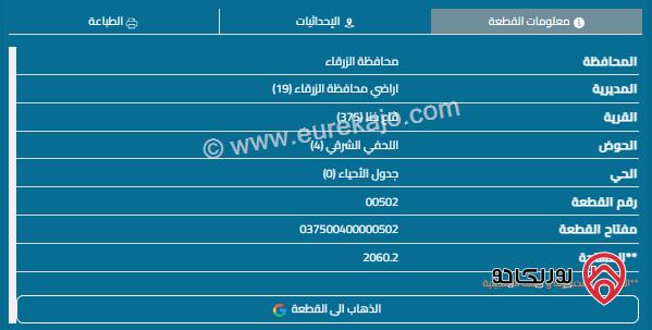 قطعة أرض مساحة 2060م للبيع في المفرق